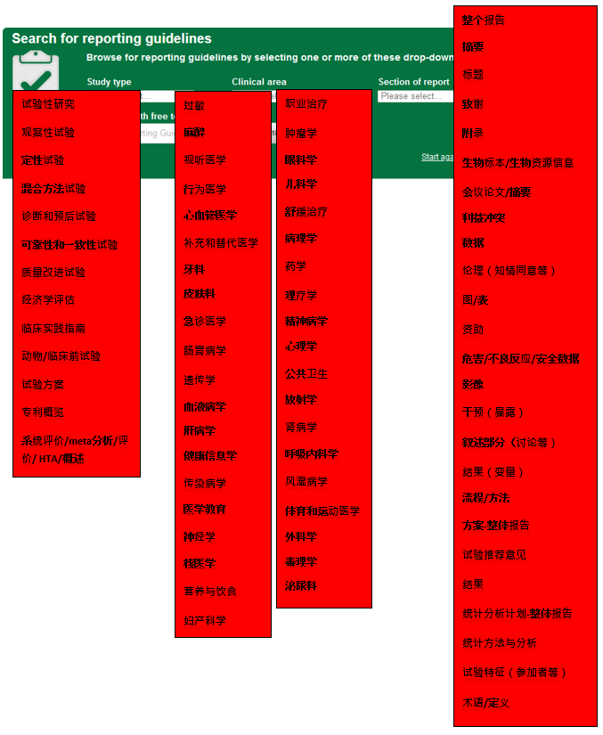 Chinese translation of the browse drop down headings.
